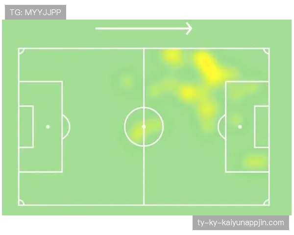 开球规则：中圈位置、球何时生效与回触限制