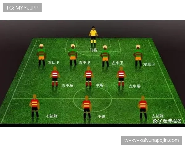 足球门将换人规则拆解：场上替换有哪些必须注意的官方程序？