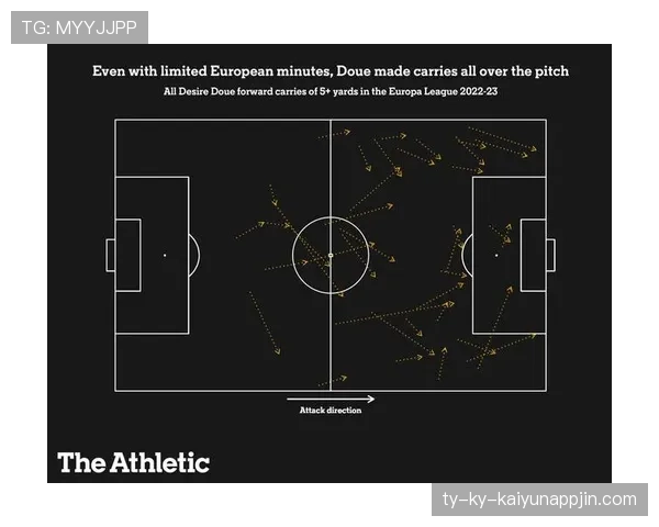 杜埃的进攻价值仅限于盘带？战术角色与实际贡献深度解析