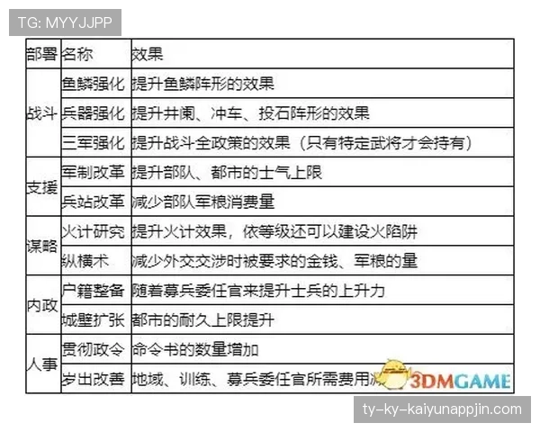 五秒违例规则深度解析：具体判定情形说明