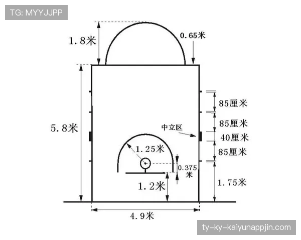 篮球罚球规则详解：基本步骤与常见执行要点
