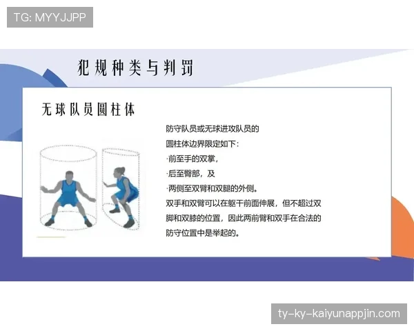 篮球规则解析：正规比赛的裁判判罚流程是怎样的