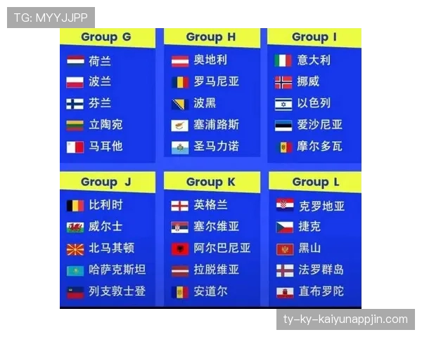 2026世界杯小组赛规则有哪些新变化及如何决定球队出线名额 2026世界杯小组赛规则有哪些新变化及如何决定球队出线名额
