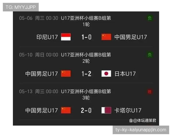 澳大利亚队2026世界杯阵容预测:谁能扛起袋鼠军团冲击16强大旗 澳大利亚队2026世界杯阵容预测:谁能扛起袋鼠军团冲击16强大旗