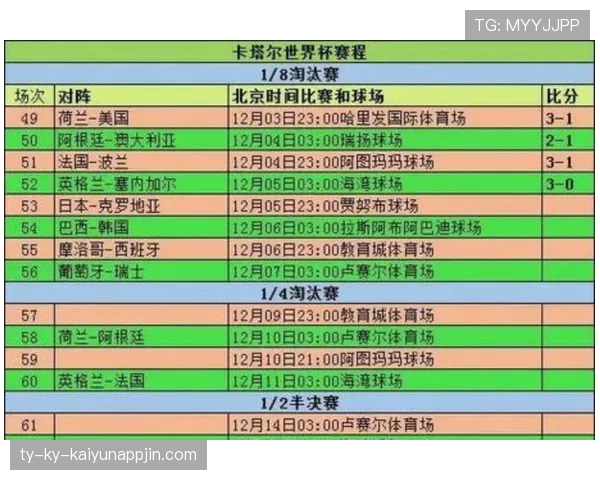 墨西哥世界杯32强赛程回顾:主场比赛安排整理 墨西哥世界杯32强赛程回顾:主场比赛安排整理